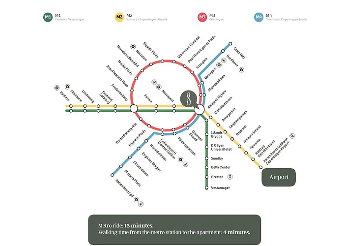 Main 1 - Cozy 2-bdr In Center Of Copenhague